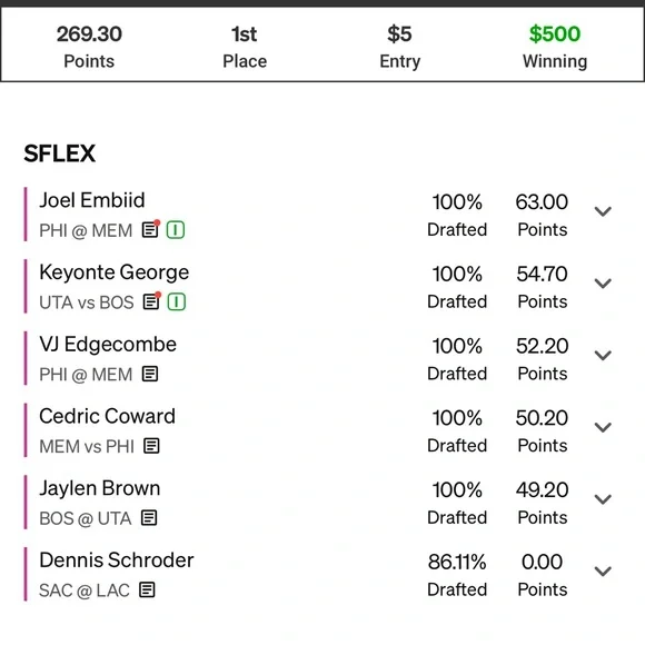 Makita DC9700A Battery Charger - Blue - Picture 7 of 7